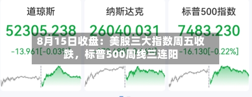 8月15日收盘：美股三大指数周五收跌，标普500周线三连阳-第1张图片