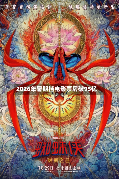 2026年暑期档电影票房破95亿-第2张图片