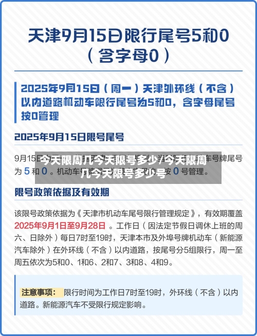 今天限周几今天限号多少/今天限周几今天限号多少号