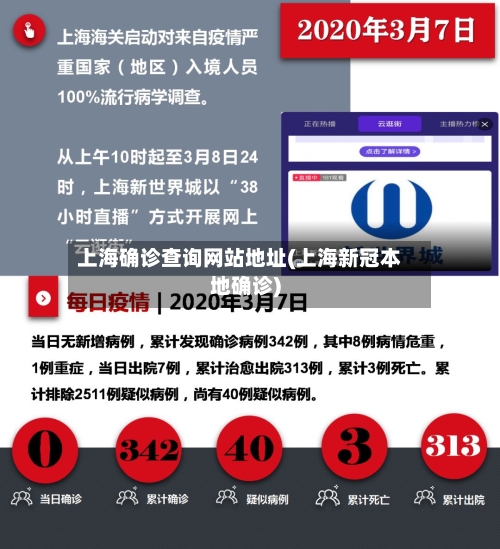 上海确诊查询网站地址(上海新冠本地确诊)-第3张图片