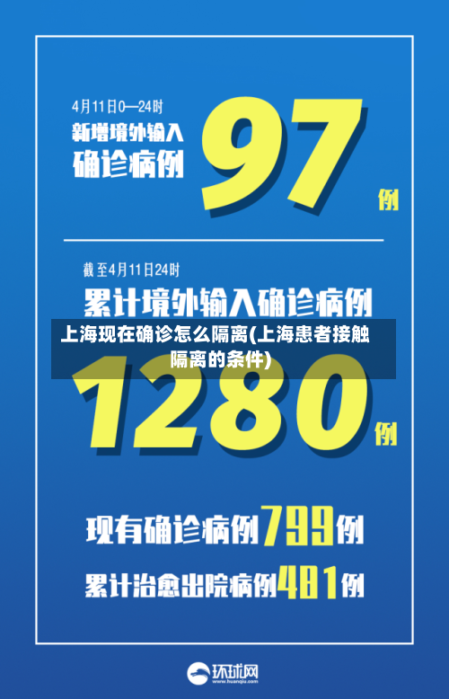 上海现在确诊怎么隔离(上海患者接触隔离的条件)