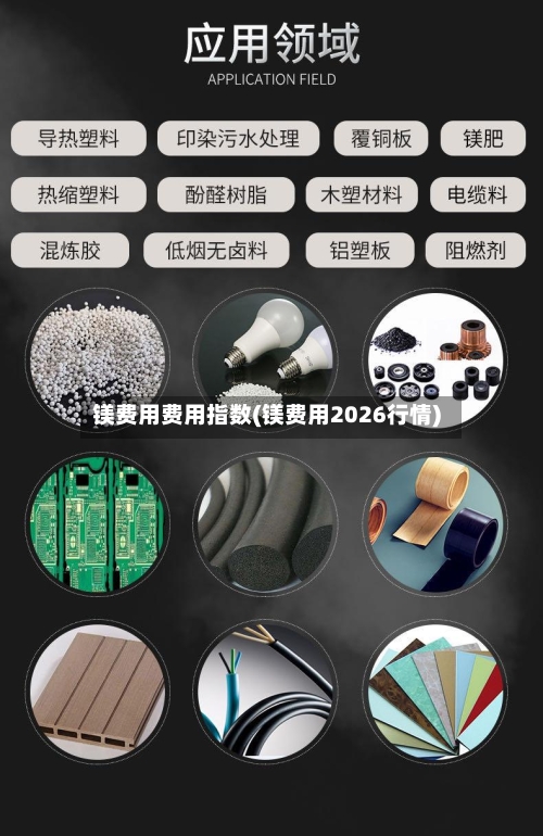 镁费用费用指数(镁费用2026行情)