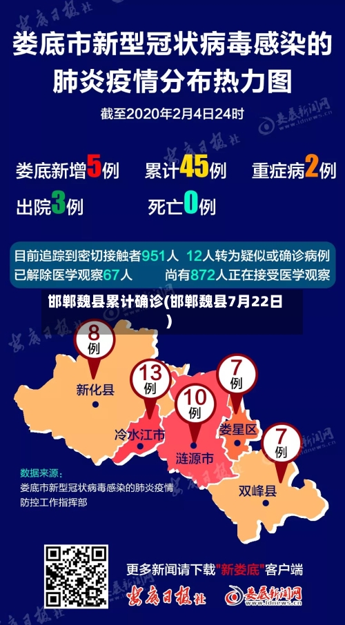 邯郸魏县累计确诊(邯郸魏县7月22日)