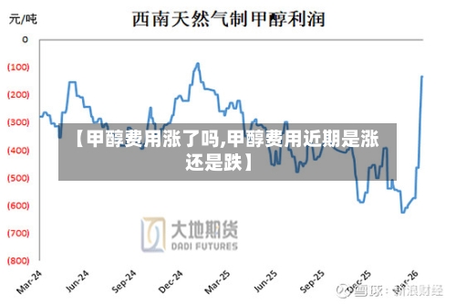 【甲醇费用涨了吗,甲醇费用近期是涨还是跌】