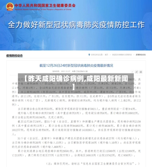 【昨天咸阳确诊病例,咸阳最新新闻】