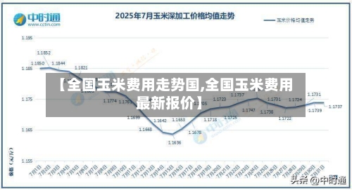 【全国玉米费用走势国,全国玉米费用最新报价】-第3张图片
