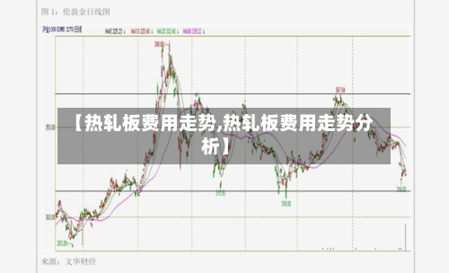 【热轧板费用走势,热轧板费用走势分析】