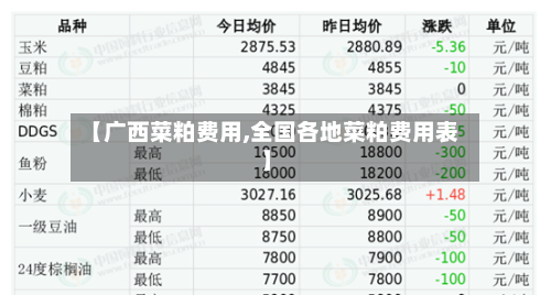 【广西菜粕费用,全国各地菜粕费用表】
