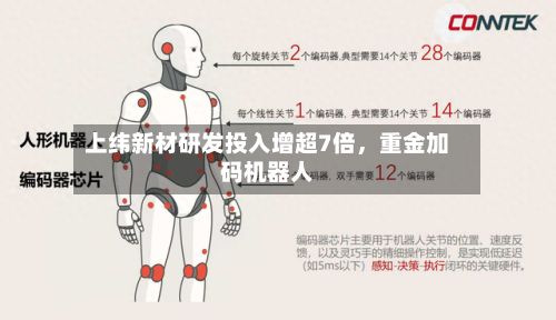 上纬新材研发投入增超7倍，重金加码机器人