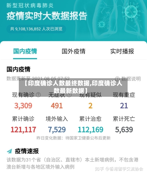 【印度确诊人数最终数据,印度确诊人数最新数据】