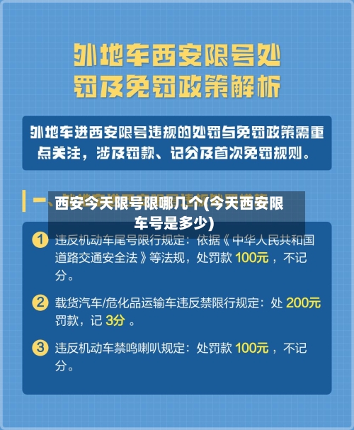 西安今天限号限哪几个(今天西安限车号是多少)-第2张图片
