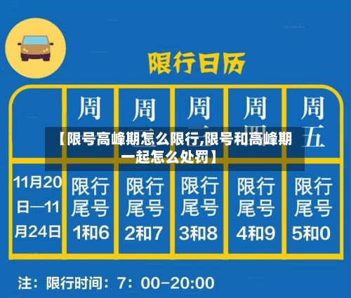 【限号高峰期怎么限行,限号和高峰期一起怎么处罚】