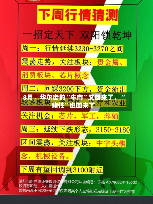 8月	，华尔街的“牛市”又回来了，“赌性	”也回来了-第2张图片
