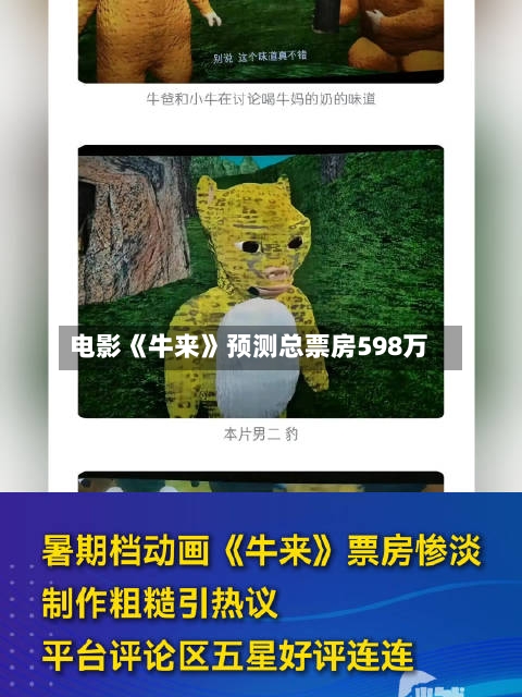电影《牛来》预测总票房598万
