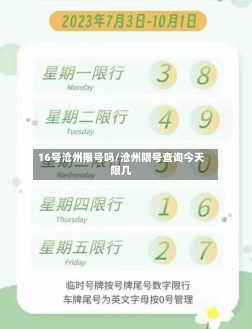 16号沧州限号吗/沧州限号查询今天限几