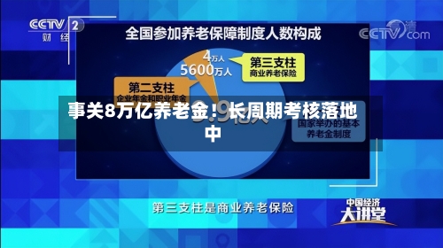 事关8万亿养老金！长周期考核落地中