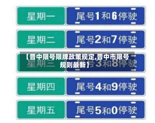 【晋中限号限牌政策规定,晋中市限号规则最新】