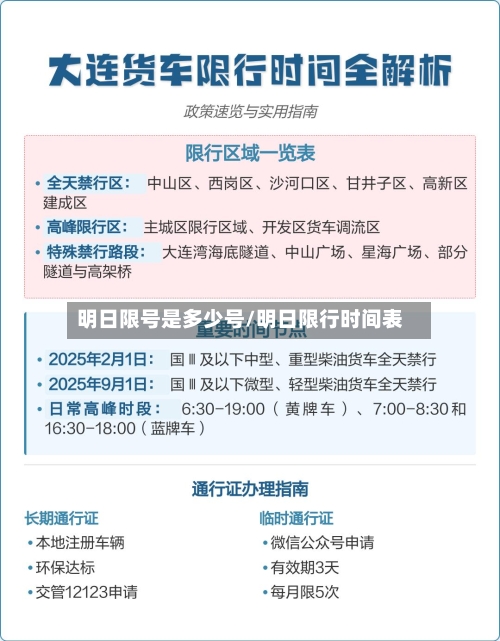 明日限号是多少号/明日限行时间表-第3张图片