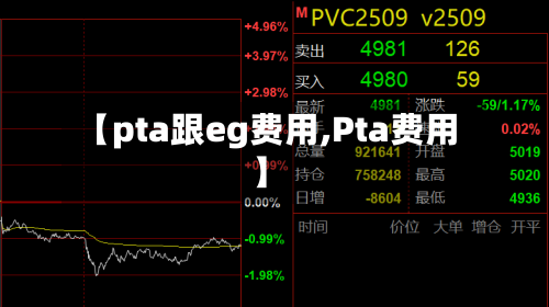 【pta跟eg费用,Pta费用】-第2张图片
