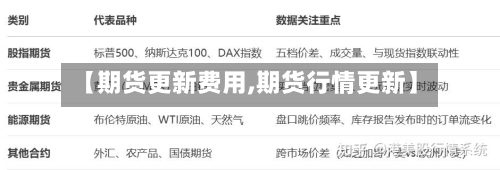 【期货更新费用,期货行情更新】-第2张图片