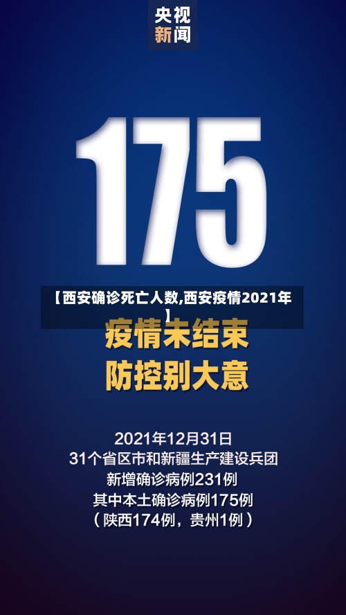 【西安确诊死亡人数,西安疫情2021年】
