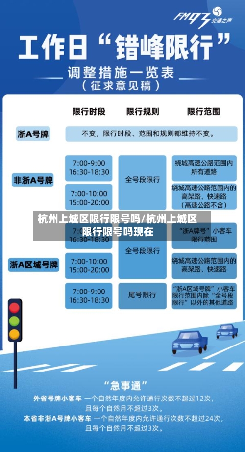杭州上城区限行限号吗/杭州上城区限行限号吗现在
