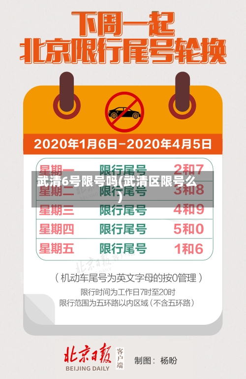 武清6号限号吗(武清区限号么)