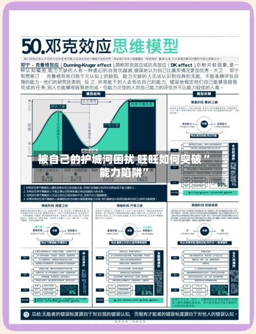 被自己的护城河困扰 旺旺如何突破“能力陷阱	”-第2张图片
