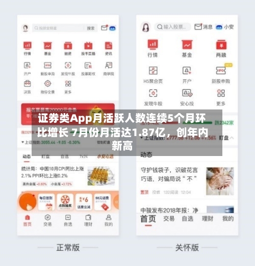 证券类App月活跃人数连续5个月环比增长 7月份月活达1.87亿	，创年内新高-第2张图片