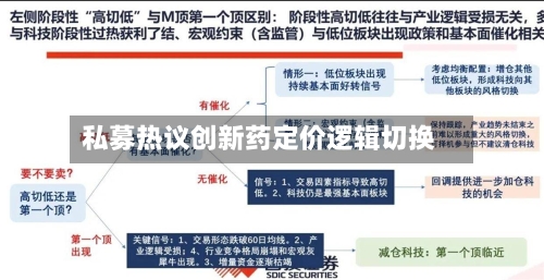 私募热议创新药定价逻辑切换-第2张图片