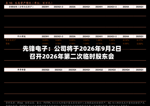 先锋电子：公司将于2026年9月2日召开2026年第二次临时股东会-第3张图片