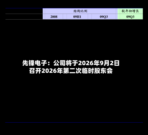 先锋电子：公司将于2026年9月2日召开2026年第二次临时股东会-第1张图片