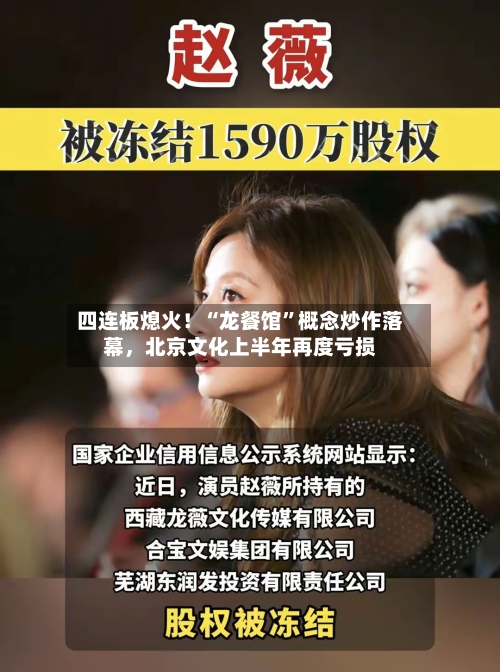 四连板熄火！“龙餐馆”概念炒作落幕，北京文化上半年再度亏损