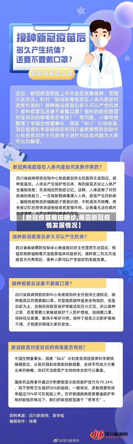 【新冠疫苗莆田确诊,莆田新冠疫情发展情况】-第2张图片