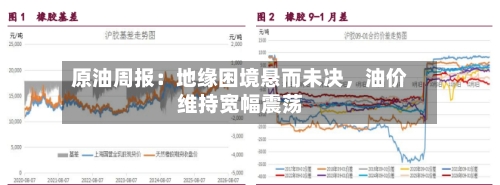 原油周报：地缘困境悬而未决，油价维持宽幅震荡-第1张图片