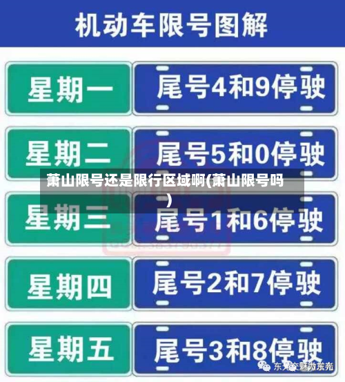 萧山限号还是限行区域啊(萧山限号吗)-第2张图片