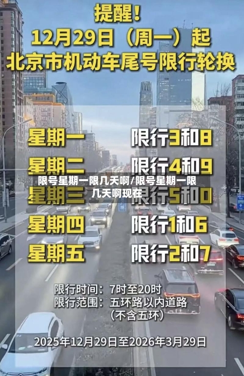 限号星期一限几天啊/限号星期一限几天啊现在