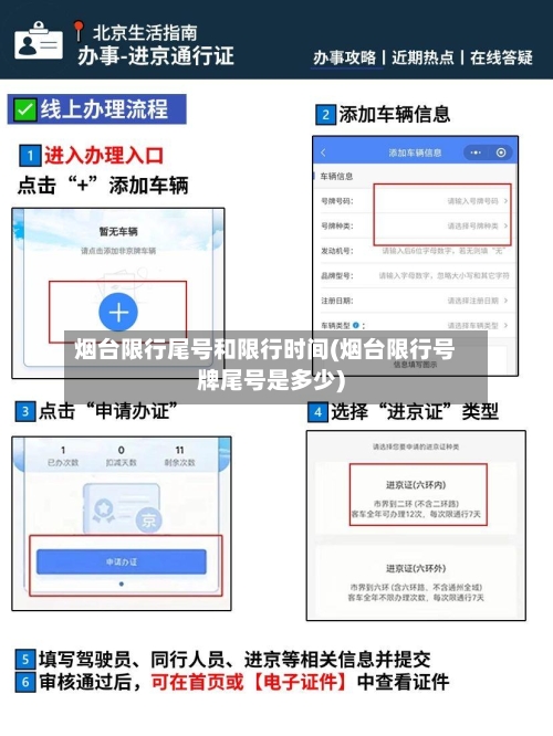 烟台限行尾号和限行时间(烟台限行号牌尾号是多少)