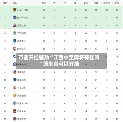 万能开挂辅助“江西中至麻将有挂吗”原来真可以开挂-第3张图片