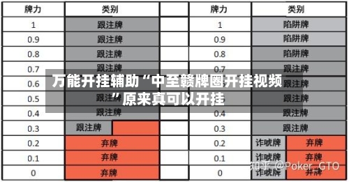 万能开挂辅助“中至赣牌圈开挂视频”原来真可以开挂-第3张图片