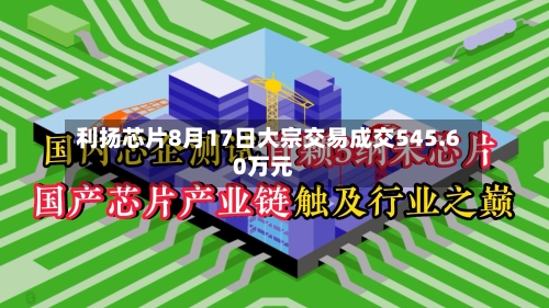 利扬芯片8月17日大宗交易成交545.60万元-第1张图片