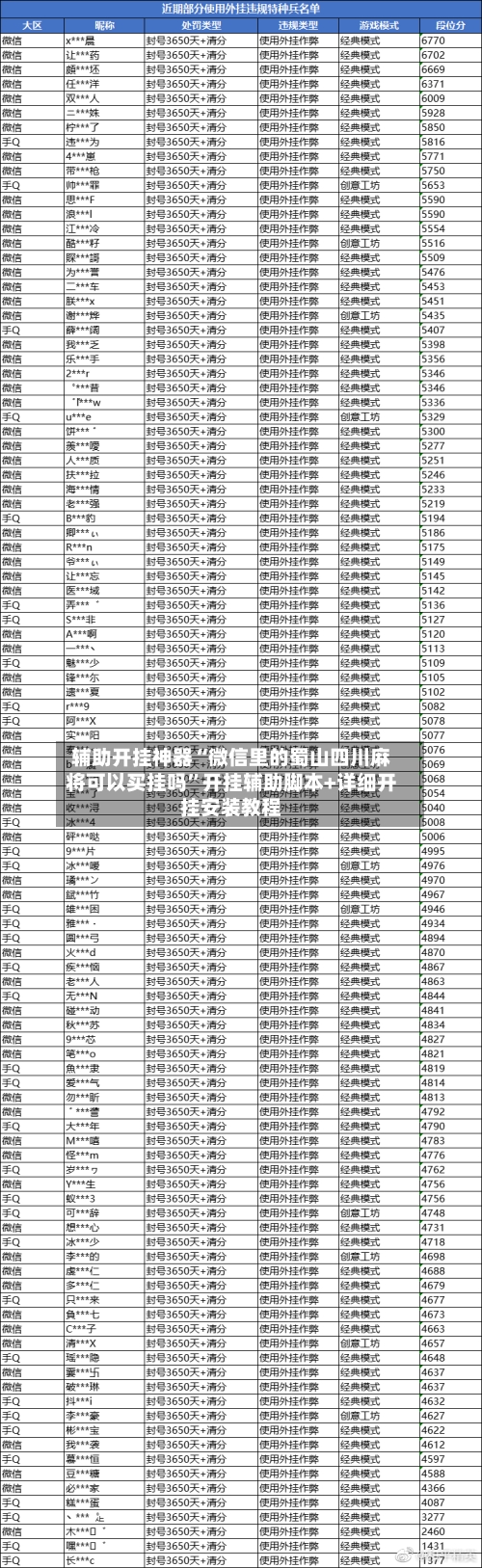辅助开挂神器“微信里的蜀山四川麻将可以买挂吗	”开挂辅助脚本+详细开挂安装教程-第2张图片