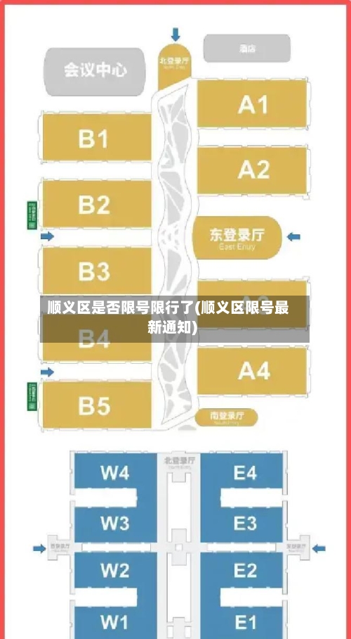 顺义区是否限号限行了(顺义区限号最新通知)