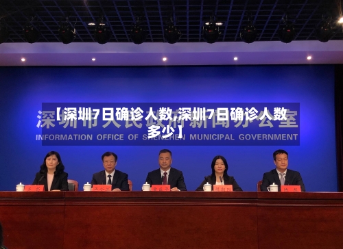 【深圳7日确诊人数,深圳7日确诊人数多少】-第3张图片