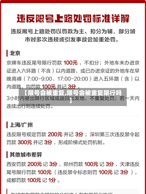 【限号会被重复,限号会被重复限行吗】