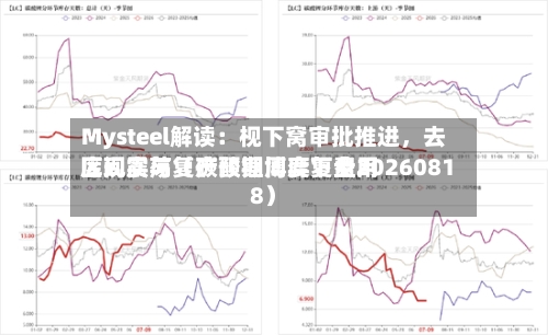 Mysteel解读：枧下窝审批推进，去库现实与复产预期博弈下费用区间震荡（碳酸锂周度复盘20260818）-第3张图片