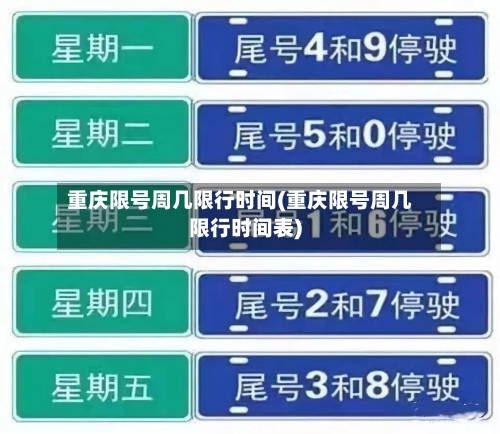 重庆限号周几限行时间(重庆限号周几限行时间表)-第2张图片