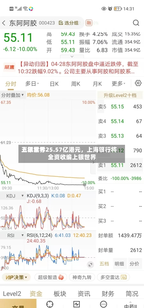 上银世界五年累亏25.57亿港元，上海银行将全资收编上银世界-第3张图片