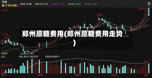 郑州原糖费用(郑州原糖费用走势)-第3张图片