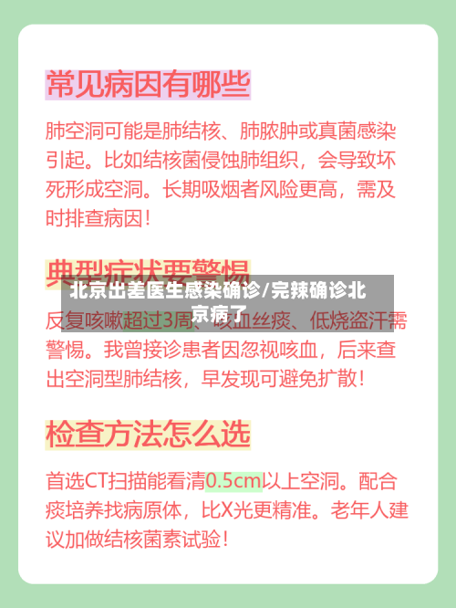 北京出差医生感染确诊/完辣确诊北京病了